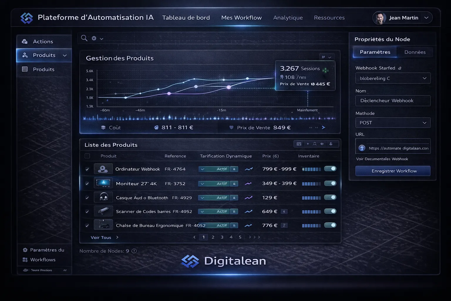 Workflows Automatisés